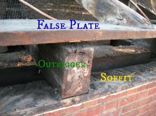 A gap is visible where the false plate has separated from the outrigger. 
